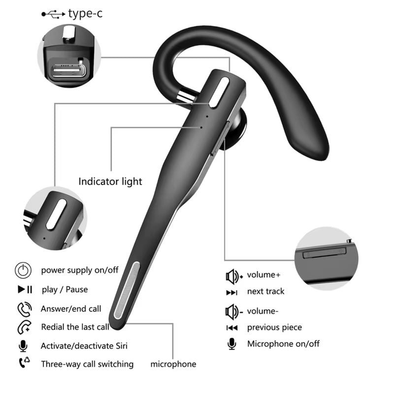 YYK525 Wireless Bluetooth-Compatible Earphone Handsfree Business Headset Mini Earbuds Built-In Mic for Car Driving 896C