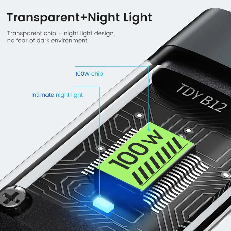 Market image for fast charger