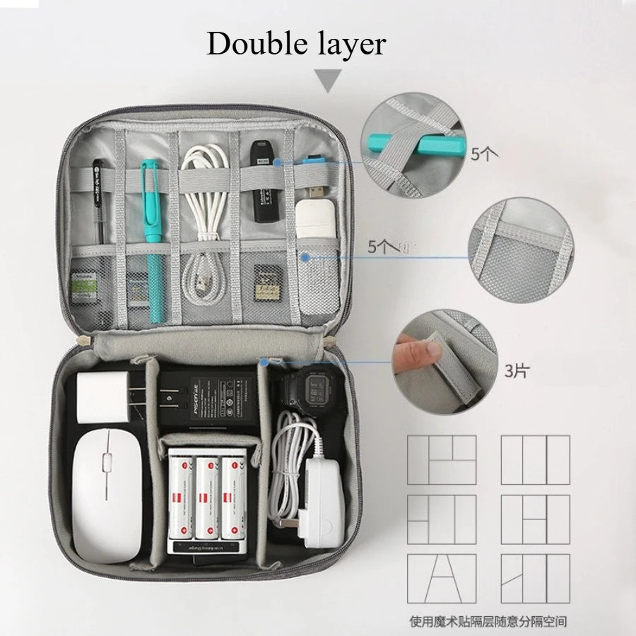 Cable organizer bag