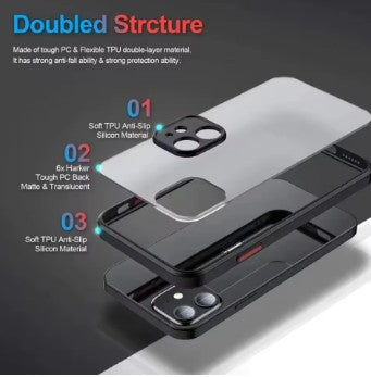 Shockproof iPhone case