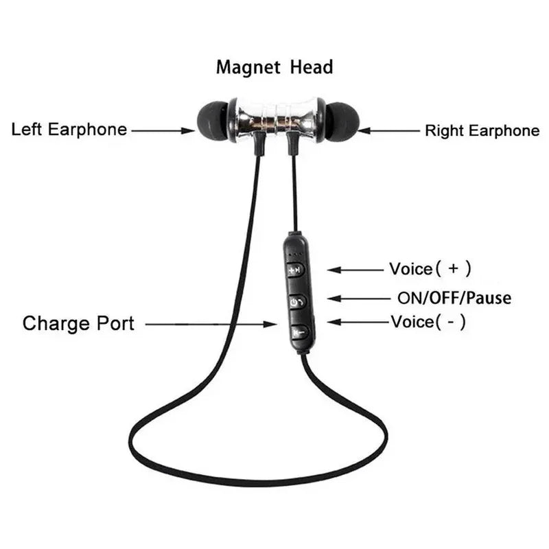 XT11 Sports Magnetic Bluetooth Earphone in Ear Wireless Neckband Headphones Stereo Music Headset with Mic for Samrtphones