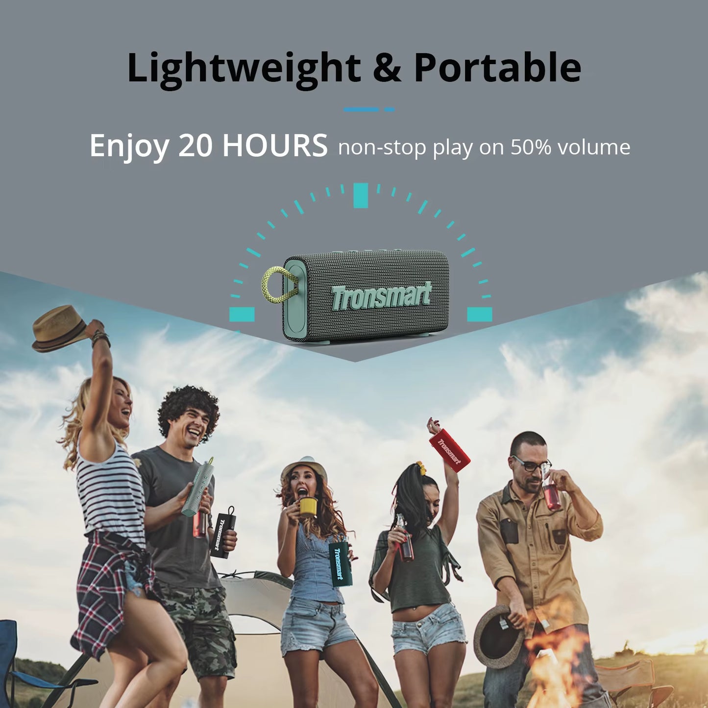 Trip Bluetooth 5.3 Speaker Dual-Driver Portable Speaker with IPX7 Waterproof, True Wireless Stereo for Outdoor