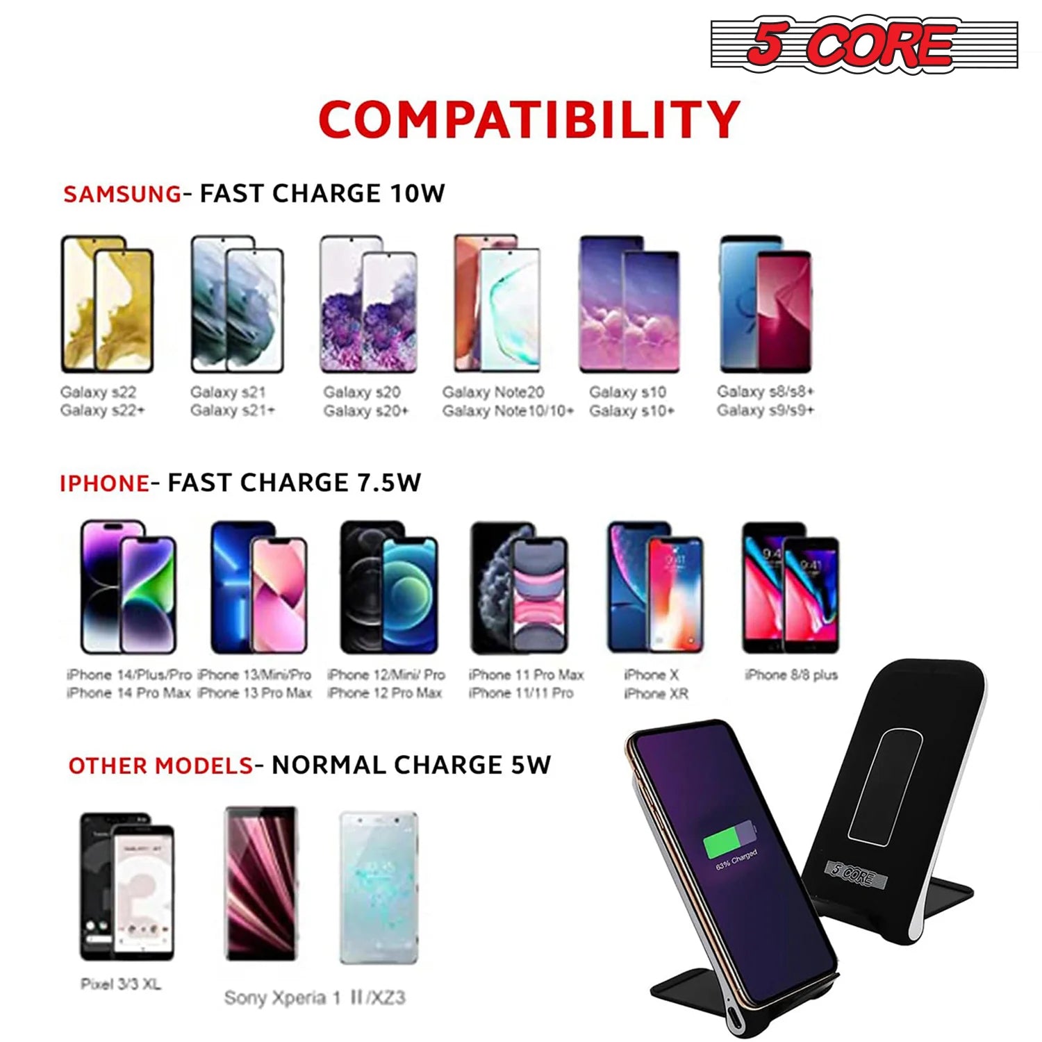 5 Core 10W Max Fast Wireless Charging Pad