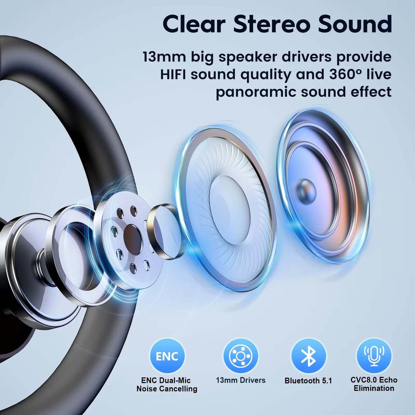 M53 Wireless Bluetooth Headset Single Earpiece Driving Headphone with Dual-Mic Noise Cancelling Handsfree Earphones