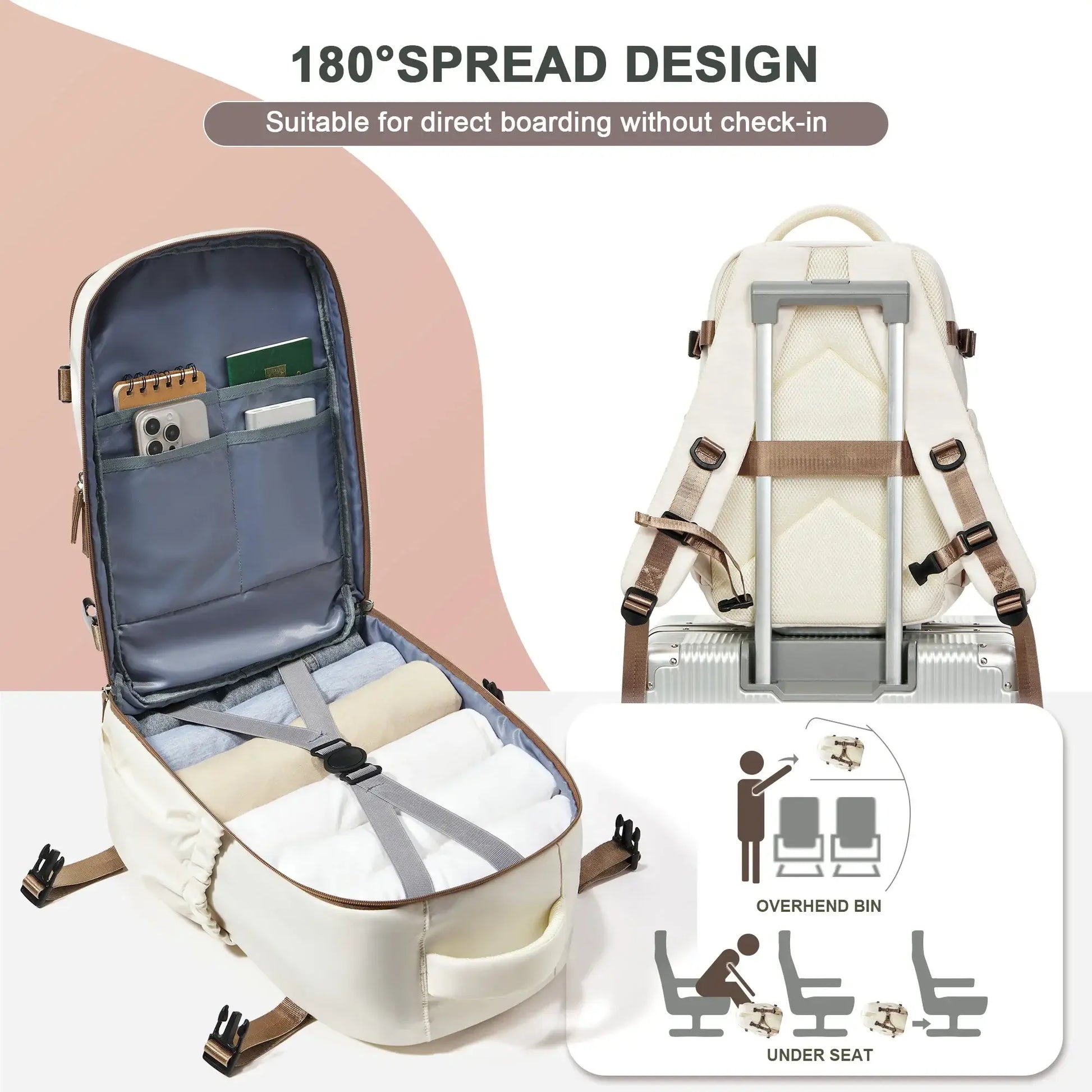 Marketing image - Cabin Travel Backpack 40x30x20  Hand Luggage Cabin Backpack