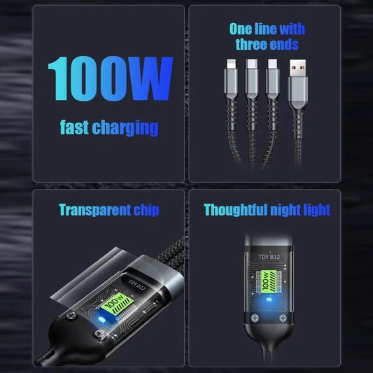 Market image for fast charger