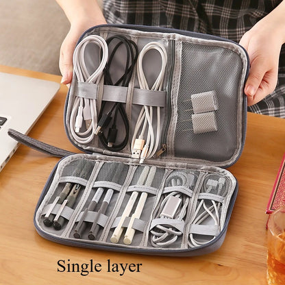 Cable organizer bag