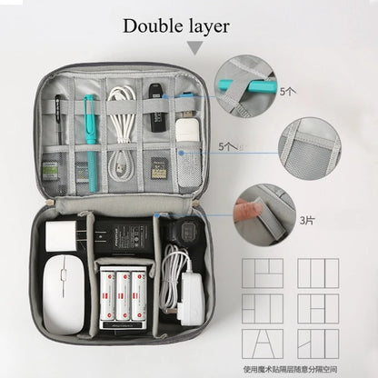 Cable organizer bag