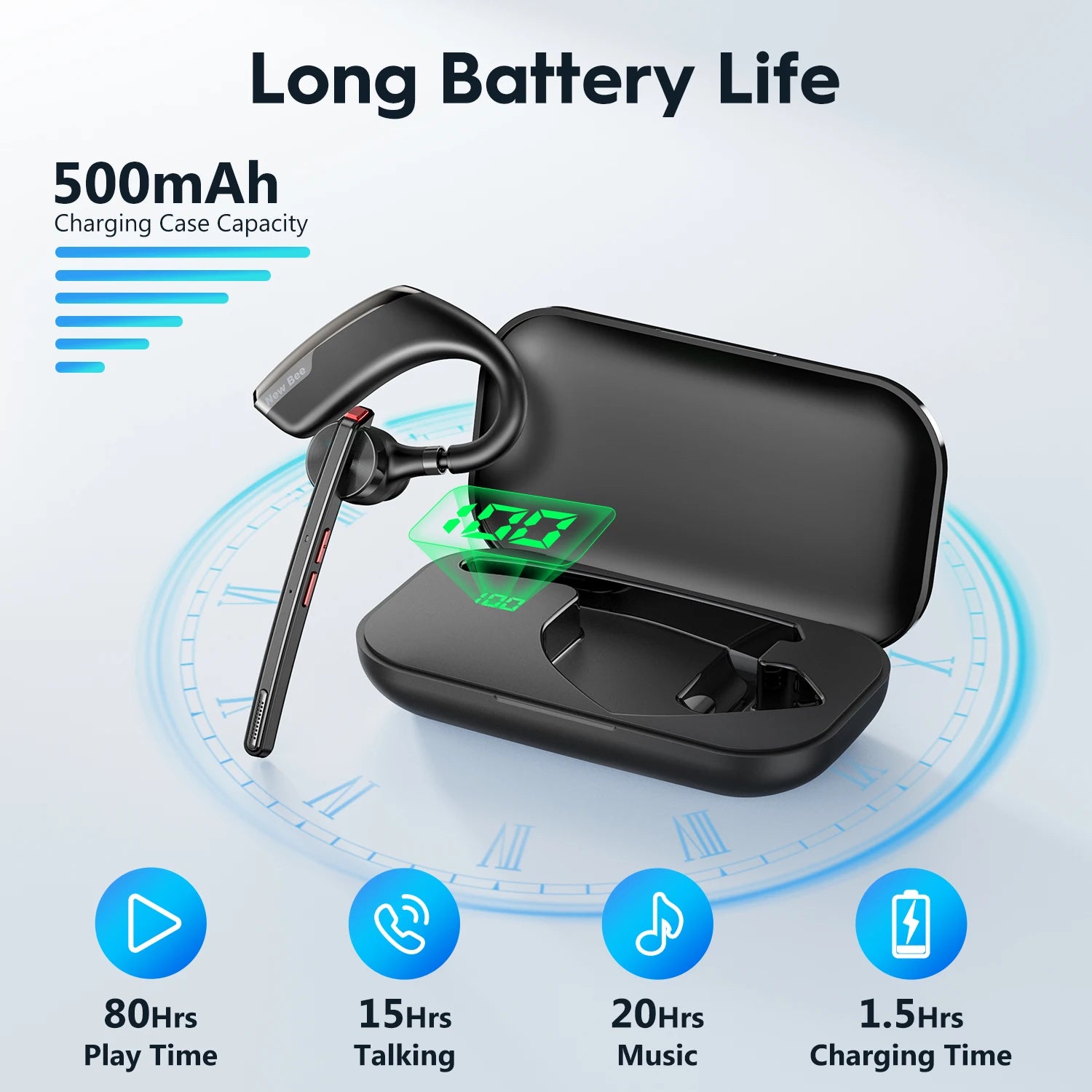 M51 Wireless Bluetooth Headset Earphones 5.2 Headphone with Dual-Mic CVC8.0 Noise Cancelling Handsfree Business Earpiece