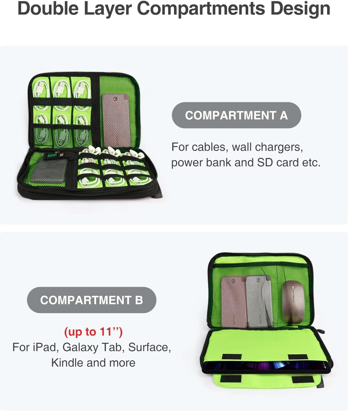 Large Electronics Organizer, 11" Travel Cord Organizer, Large Cable Bag, Tech Bag for Cable Storage/Cord Storage/Ipad Pro(Up to 11")/Wallcharger/Electronic Accessories